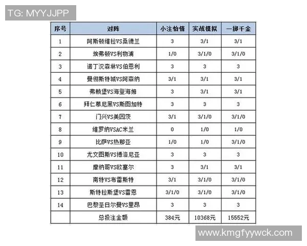 体育彩票开奖足球最新动态分析与投注策略分享