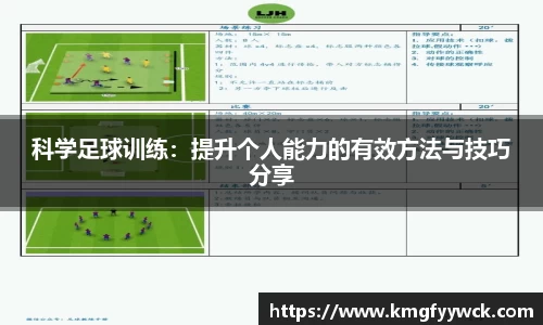 科学足球训练：提升个人能力的有效方法与技巧分享